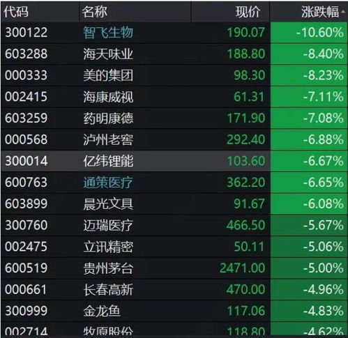 新澳天天免费资料大全|探索生活中的智慧与灵感_激发集.7.265