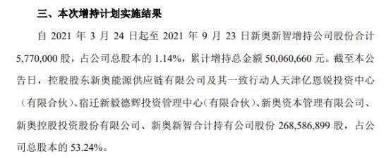 新奥精准资料一肖中特|优质信息尽在掌握_DX.3.829