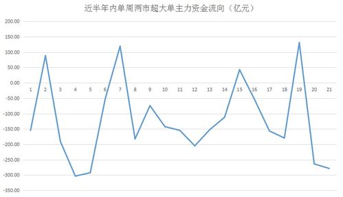 2022澳门特马今晚开奖现场实况|揭秘财富增长的秘密策略_资产版.9.414