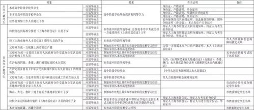 新澳门一码一肖一特一中2024高考|实证数据解释落实_R品.9.979
