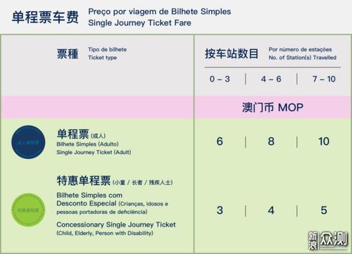 老版澳门24年12月8号开奖结果|探索人生的无限可能_单一版.6.184