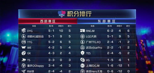 (代号td攻略)揭秘代号tdx最强阵容：打破谜团，探寻无敌阵容背后的秘密