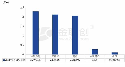 2024年澳门精准免费资料|预测分析解释落实_HT.2.530