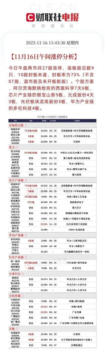 澳门黑庄内部12码期期中|详细数据解释落实_钻石集.2.750