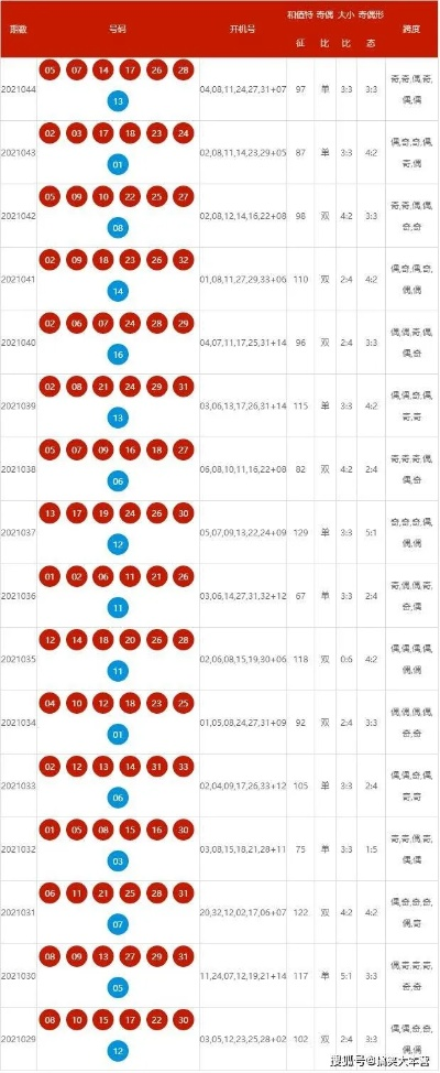 三期内必开一肖中特|探索城市文化的独特魅力_移动版9.985