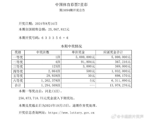 4949澳门天彩正版资料|实证数据解释落实_极速版SSIP.4.18