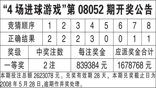 香巷六开彩开奖结果31期|探索新兴旅游胜地的魅力_竞技型.3.236